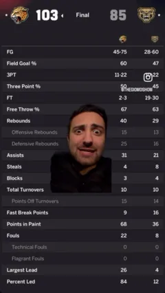 Video thumbnail for video titled Oakland lost to IU INDY??????