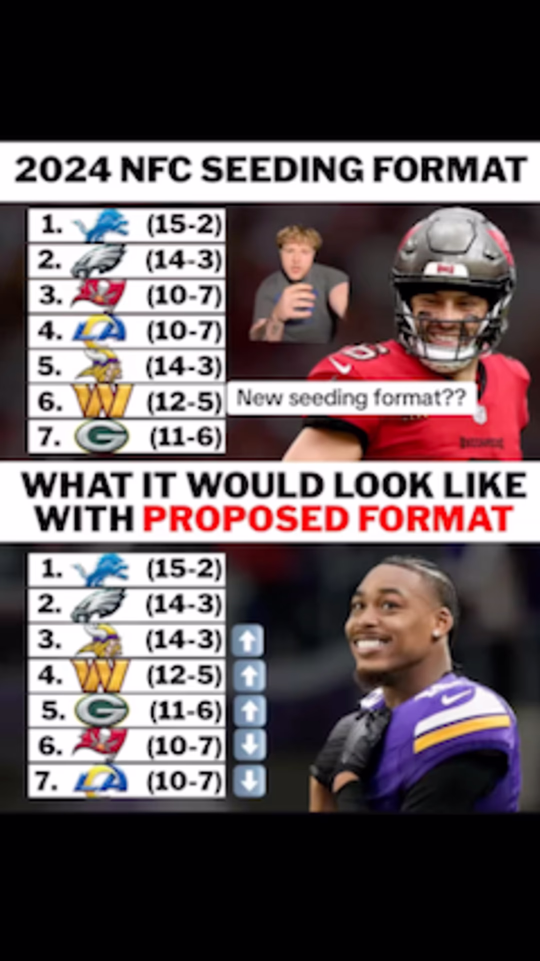 Vertical video: Should the NFL change the playoff seeding?🏈